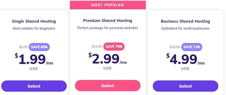 Hostinger shared hosting plan