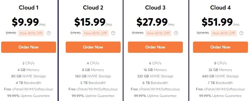 VPS Hosting offer Chemicloud