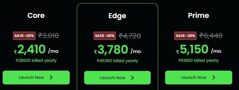 ForexVPS.net Plans