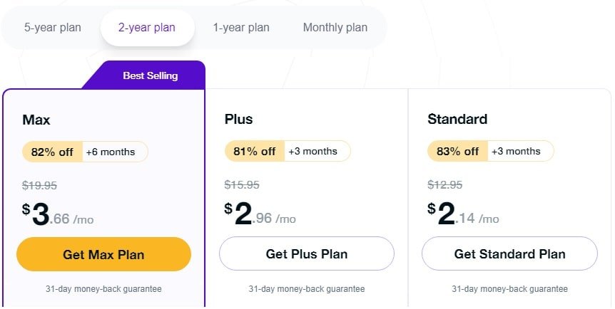 PureVPN Plan and Pricing